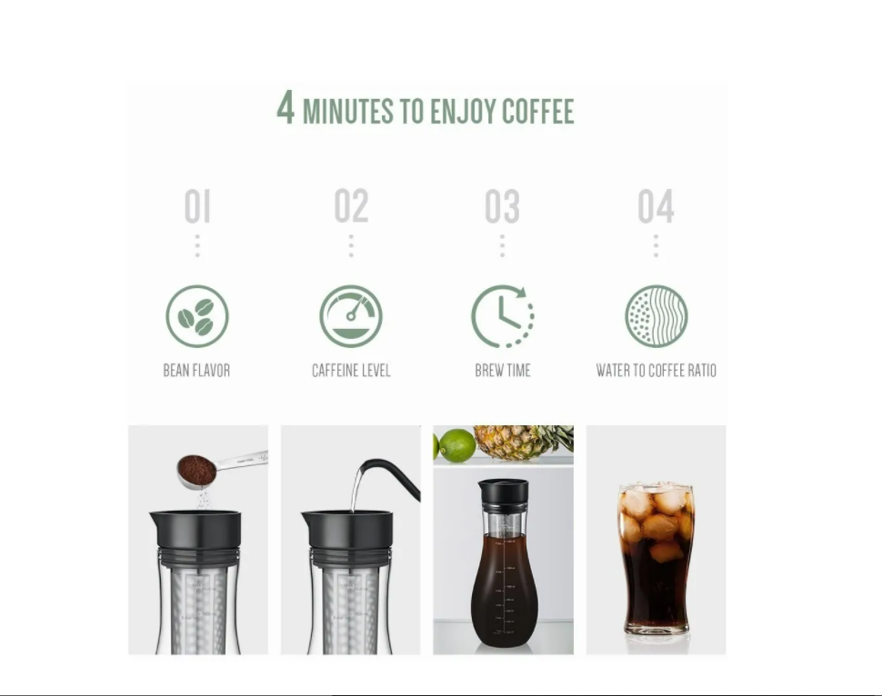 Jarra De Vidrio con tapa Sellada - Café Frío (Café_Sin_Nombre)