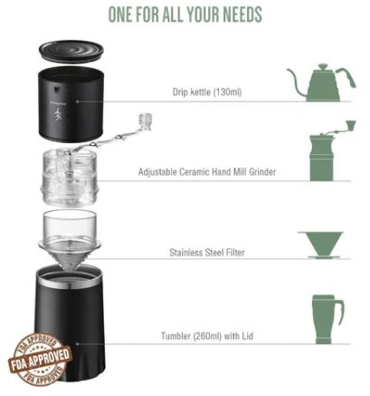 Taza - Termo - Molino de Café Portátil (CAFÉ _ SIN _ NOMBRE) café sin nombre molino de café de grano portátil de viaje kit para llevar